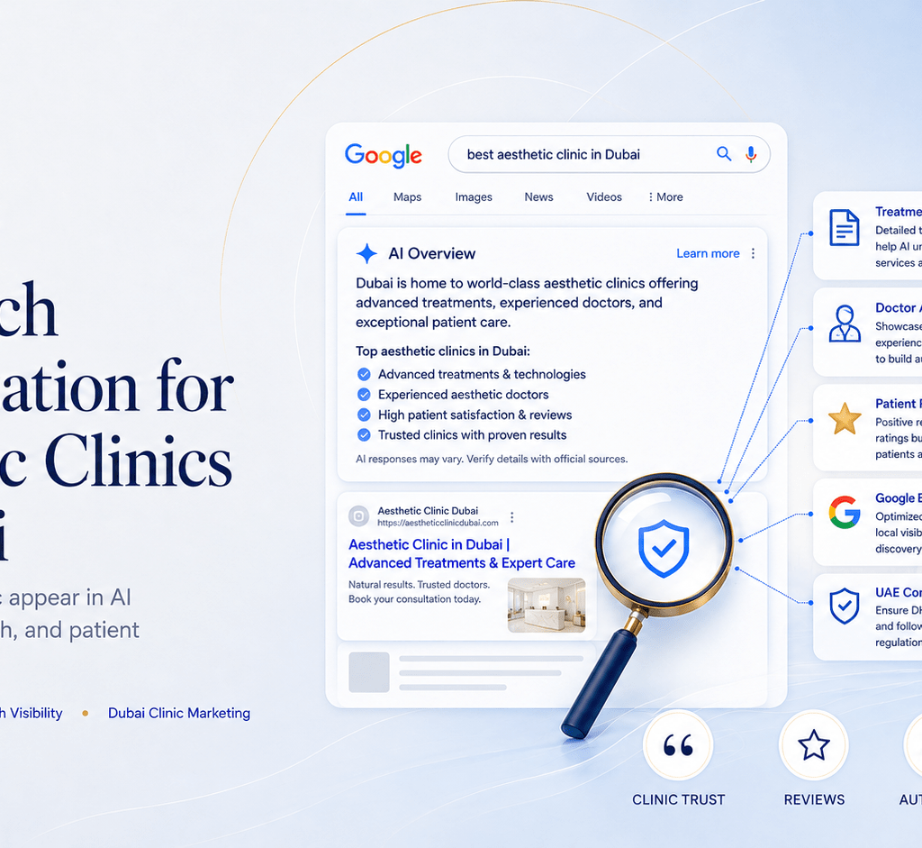 AI Search Optimization for Aesthetic Clinics in Dubai