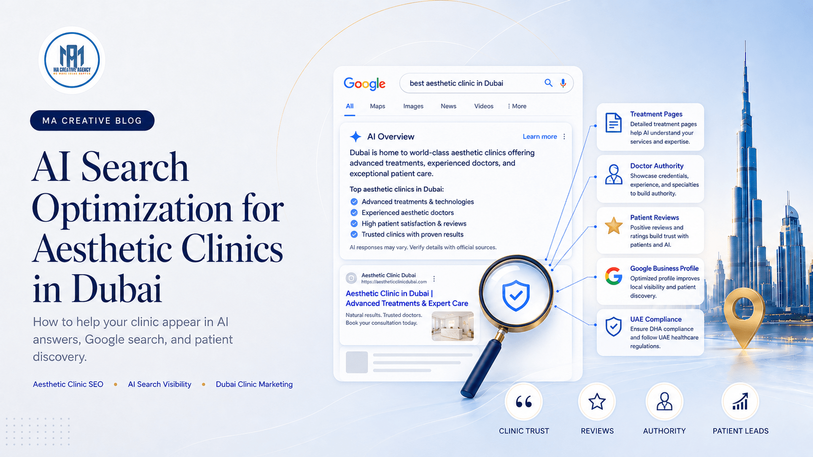 AI Search Optimization for Aesthetic Clinics in Dubai