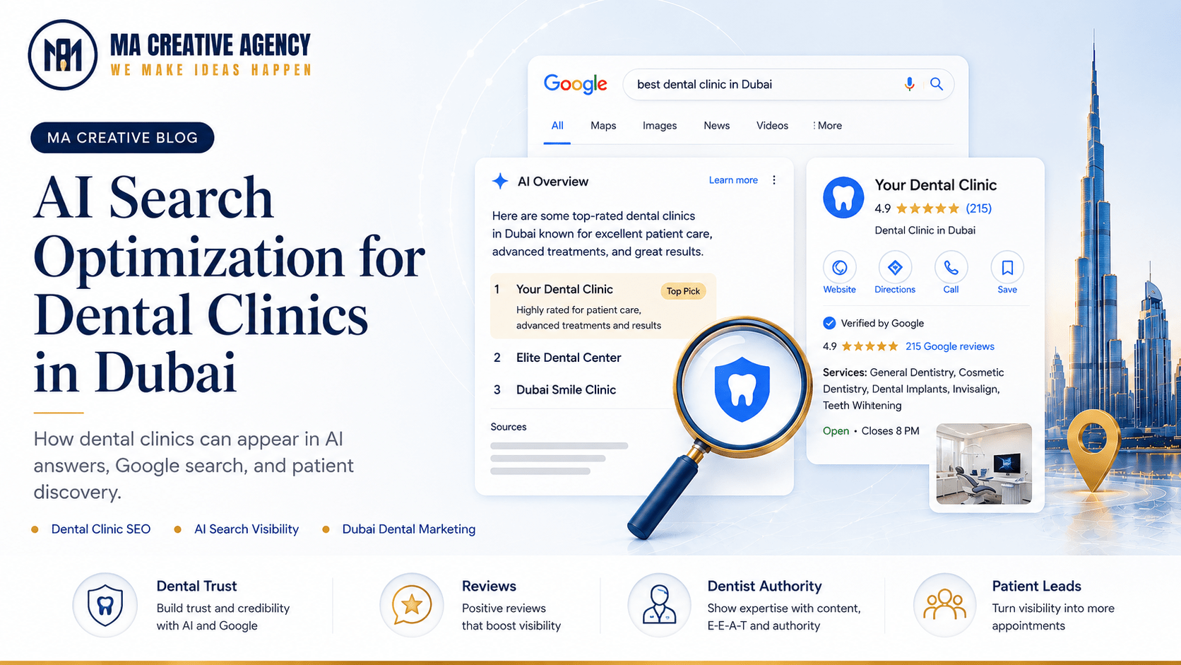 AI Search Optimization for Dental Clinics in Dubai