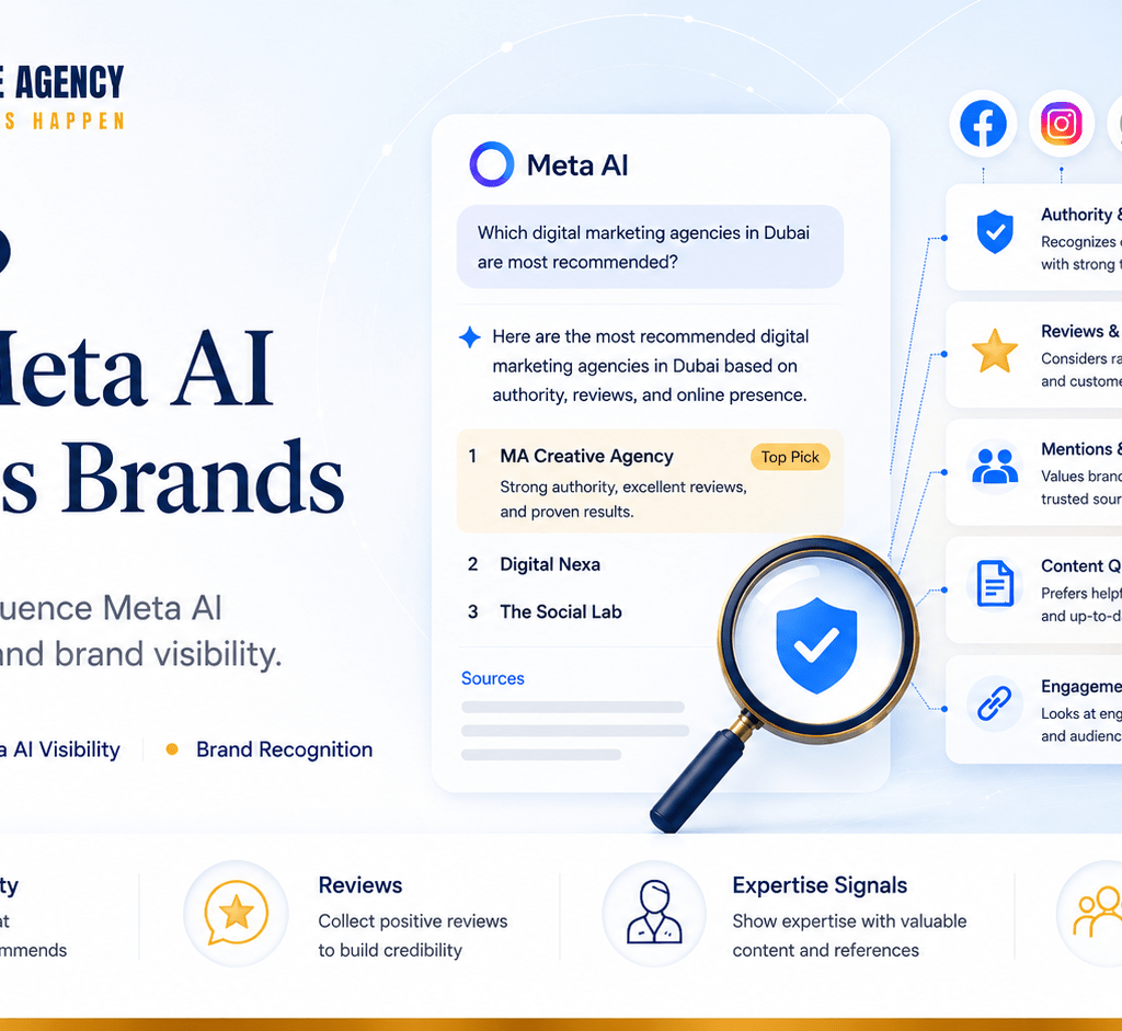 How Meta AI Chooses Which Brands to Recommend