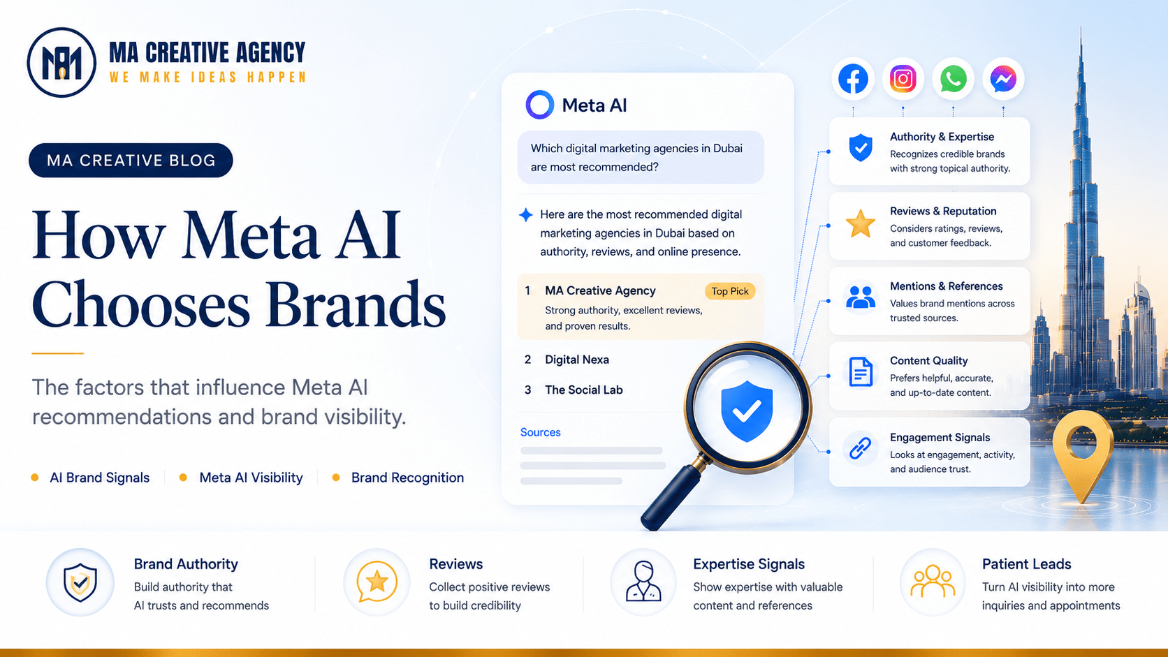 How Meta AI Chooses Which Brands to Recommend