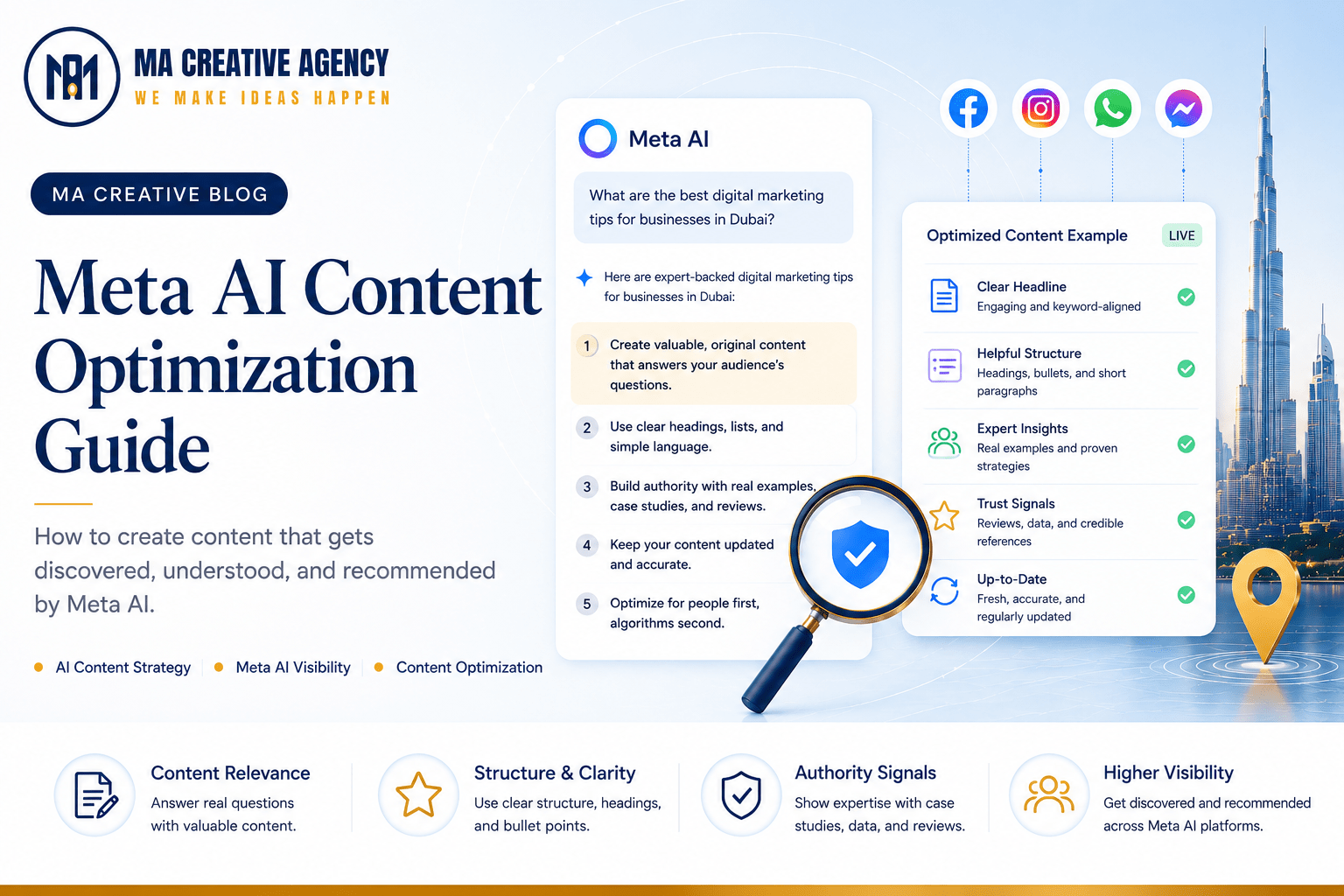 Meta AI Optimization Checklist for Small Businesses
