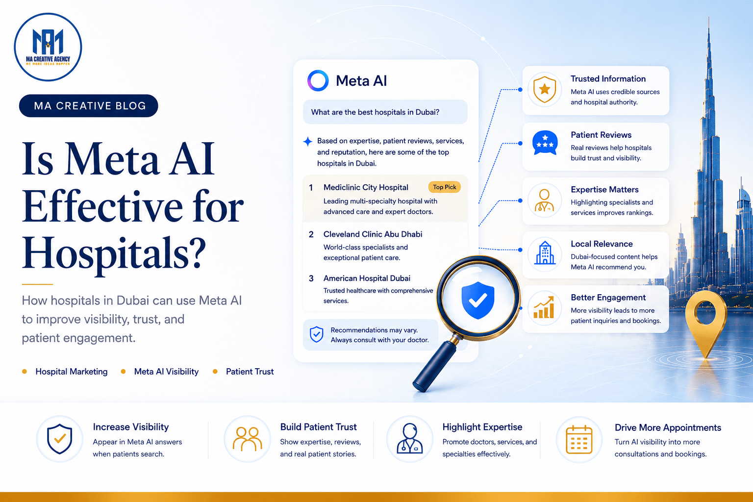 Meta AI for Clinics: Get Your Clinic Recommended