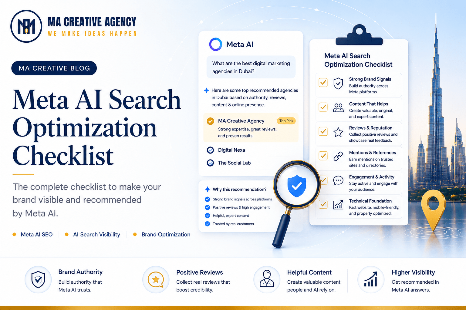 Meta AI vs ChatGPT vs Google AI Overviews Explained