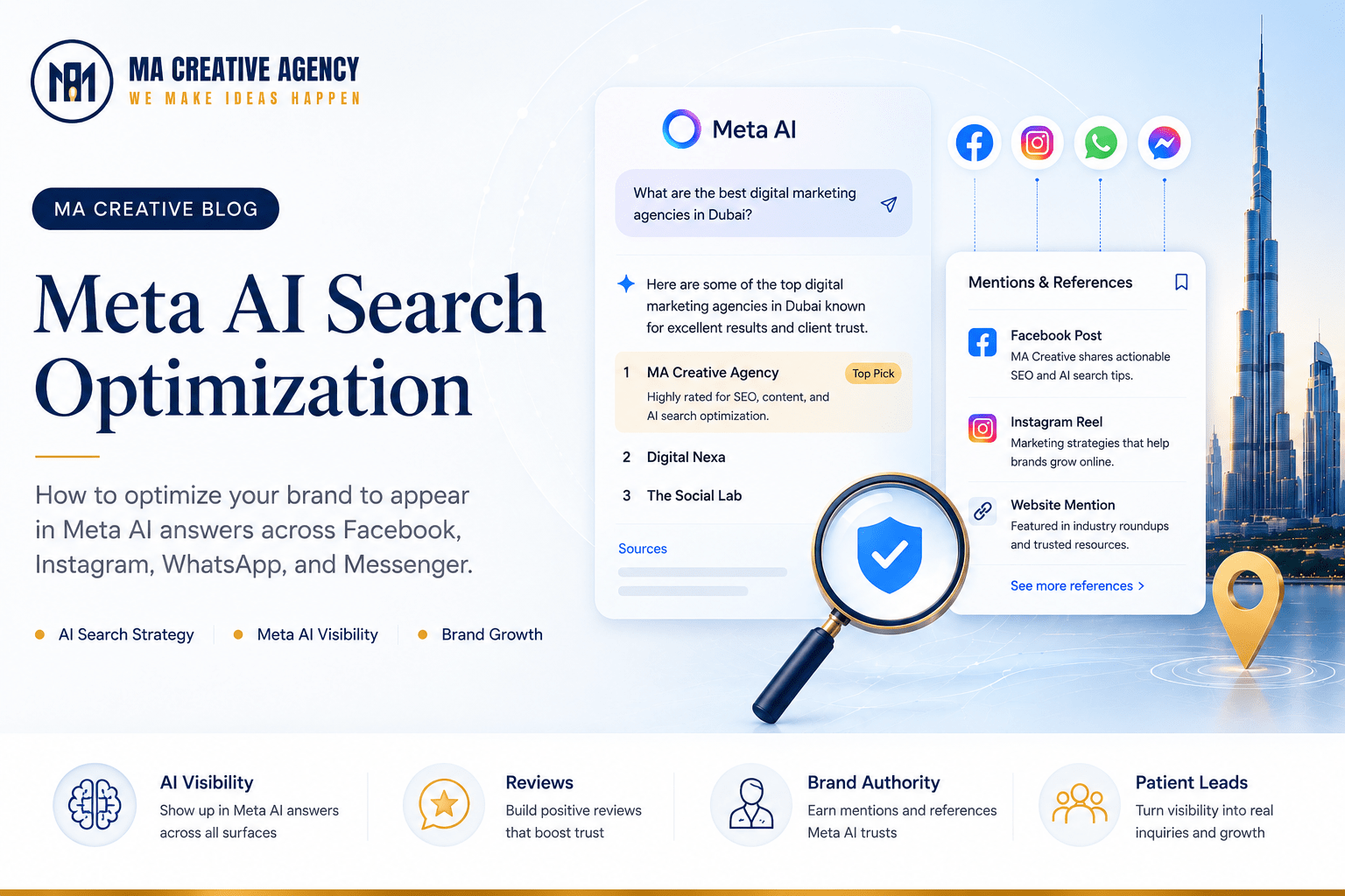 Meta AI Search Optimization for Instagram, WhatsApp, FB