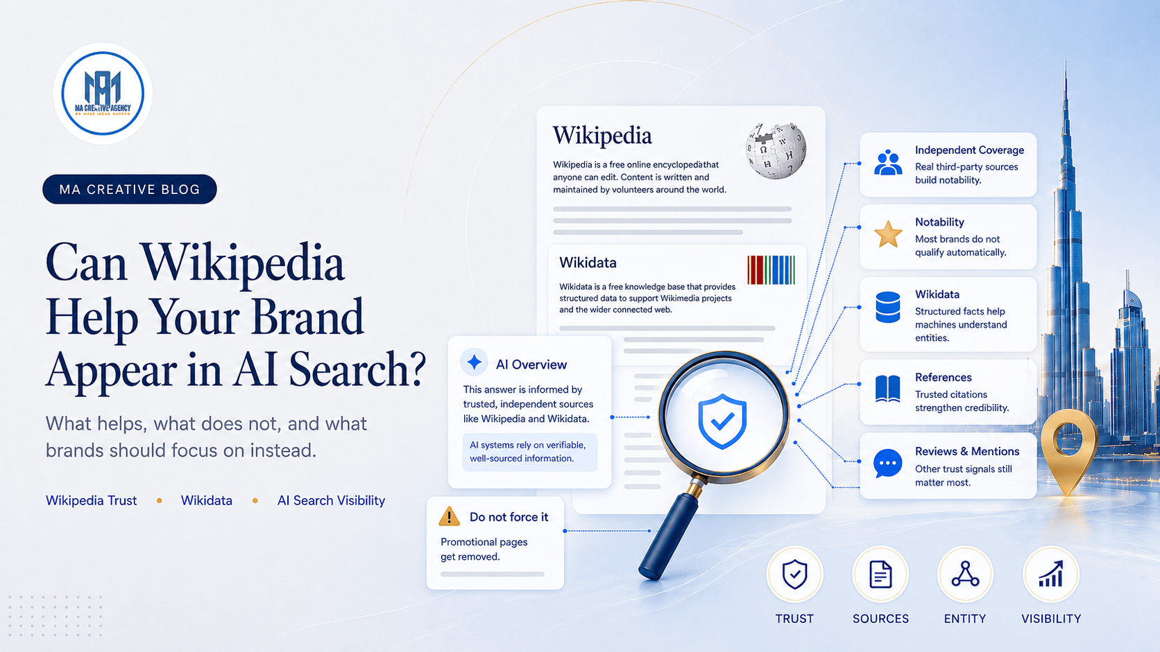 Does Wikipedia Help You Show Up in AI Search?