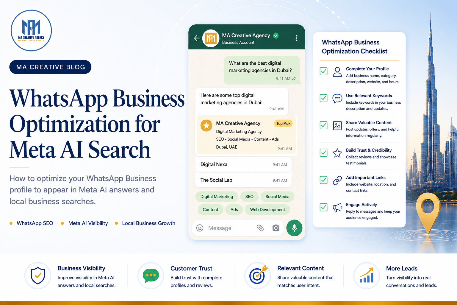 WhatsApp AI Search and Local Business Marketing